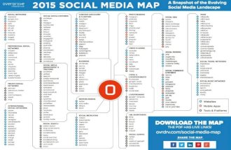 Gran Mapa Social media 2015