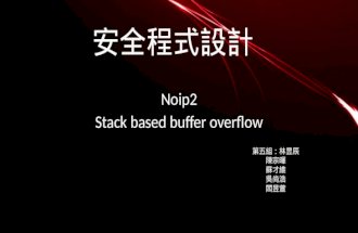 Noip2 stack buffer overflow