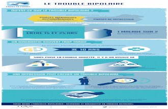 Trouble Bipolaire - Infographie