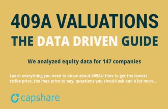 409A Valuations: The Data-Driven Guide