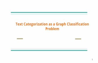 Text categorization as a graph