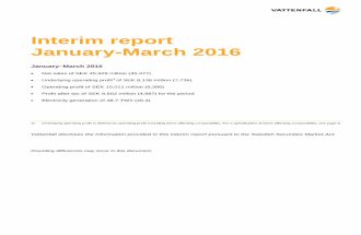 Vattenfall's quarterly report January - March 2016
