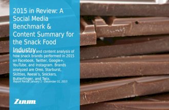 2015 in Review: A Social Media Benchmark & Content Summary for the Snack Food Industry