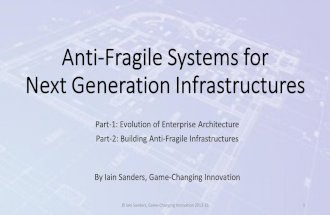 Anti-Fragile Systems