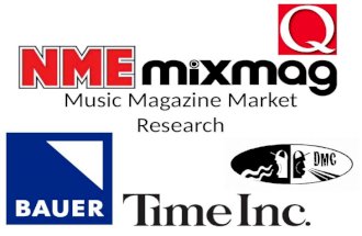 Music Magazine Market Research and Analysis of Covers, Contents, DPS