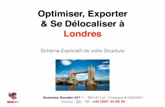Schéma : Holding UK Vs SAS France