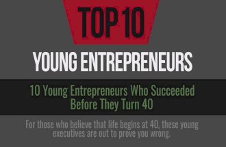 10 Young Entrepreneurs Who Succeeded Before They Turn 40