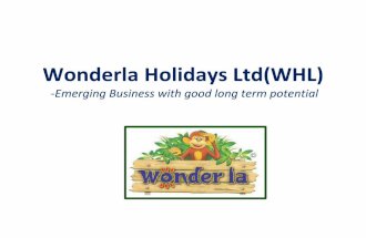 Wonderla holidays multibagger