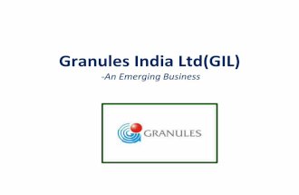 Granules india