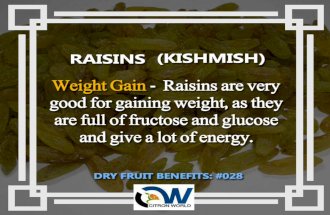 Health benefits-of-raisins-#28 - CitronWorld.in