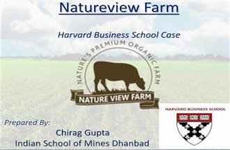 Natureview Farm Case Analysis