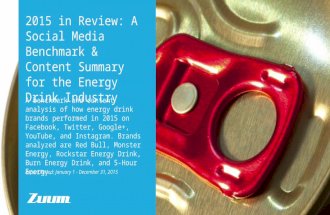 2015 in Review: A Social Media Benchmark & Content Summary for the Energy Drink Industry