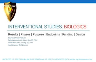 Trends in interventional clinical trials: Biologics