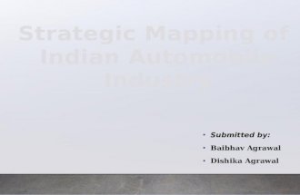 Strategic mapping of Indian automobile industry