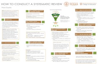 BDP Systematic Review Poster Final 2_Gupta