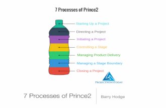 7 Processes of Prince2
