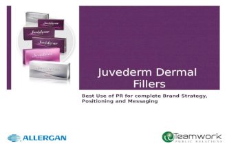 Juvederm brand public relations campaign