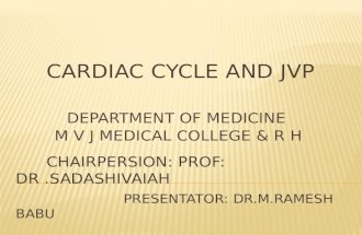 Cardiac cycle and jvp