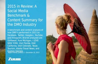 2015 in Review: A Social Media Benchmark & Content Summary for the DMO Industry