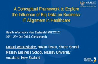 Kasuni Weerasinghe - A conceptual framework to explore the influence of big data on business-IT alignment in healthcare