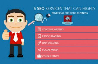 Seo services – 5 services that can highly benefit your business