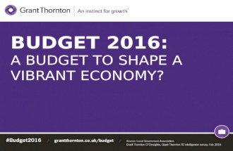 Budget 2016 - what business wants to see