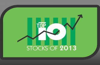 Top 10 stocks of 2013