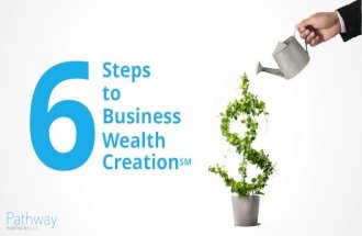 Six Steps to Business Wealth Creation!