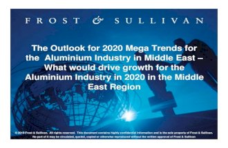Mega Trends in Aluminium Industry by 2020