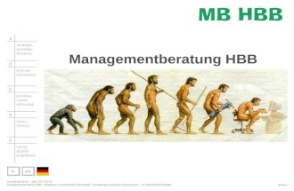 Managementberatung HBB