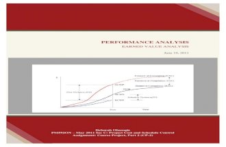 Performance Analaysis - Earned Value Analysis