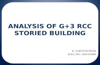 Analysis of g+3 rcc storied building