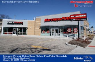 Net Lease Mattress Firm Property For Sale