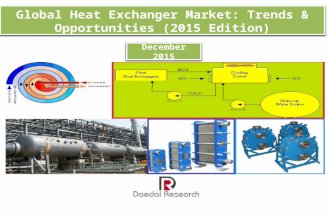 Global Heat Exchanger Market: Trends & Opportunities (2015 Edition) - New Report by Daedal Research