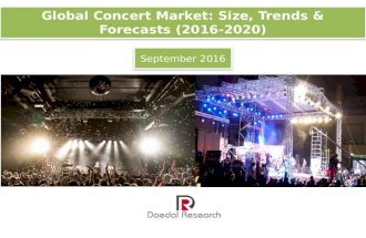 Global Concert Market: Size, Trends & Forecasts (2016-2020) - Daedal Research