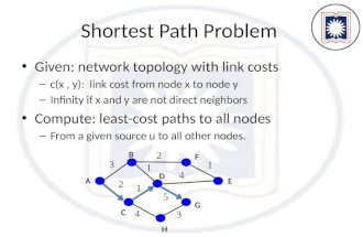 Shortest  path algorithm