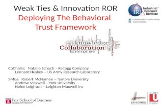 Iri workshop oct 19 Introucing Behavioural Trust Framework