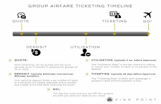 Group Airline Ticketing Timeline