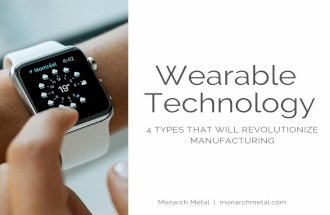 Wearable Technology: 4 Types That Will Revolutionize Manufacturing