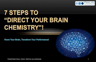 Know Your Brain, Transform Your Performance!