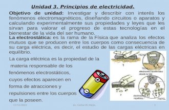 Principios de electricidad.
