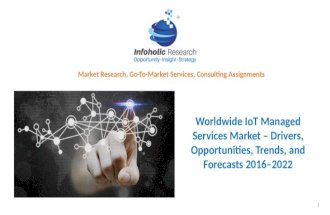 Worldwide IoT Managed Services Market – Drivers, Opportunities, Trends, and Forecasts 2016–2022