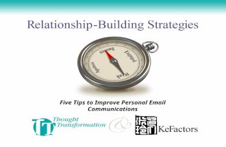 Personal Email Communication Best Practices