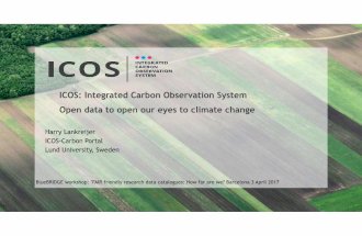 ICOS: Integrated Carbon Observation System Open data to open our eyes to climate change