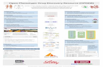 Open Phenotypic Drug Discovery Resource poster
