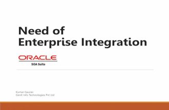 Need Of Enterprise Integration