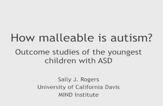 Presentatie autisme escap 2015m4 madrid how_malleable_is_autism_escap_post