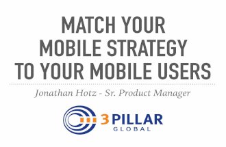 Match Your Mobile Strategy to Your Mobile Users - Jonathan Hotz's Presentation at ModevCon 2015