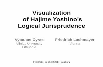 Visualization of Hajime Yoshino’s Logical Jurisprudence. IRIS 2017