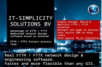 Real ftth fttx network design, engineering and planning software advantages